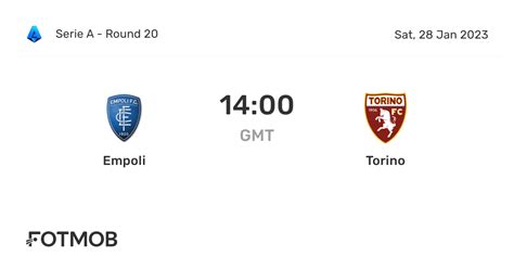 Torino live score, schedule & player stats 